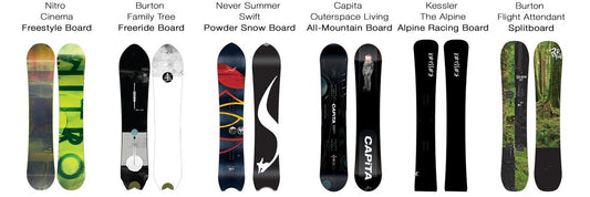 Different Snowboard Styles